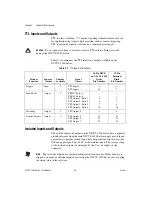 Preview for 34 page of National Instruments NI Vision CVS-1454 User Manual