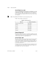 Preview for 40 page of National Instruments NI Vision CVS-1454 User Manual