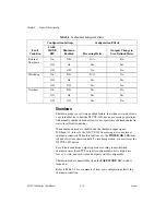 Preview for 42 page of National Instruments NI Vision CVS-1454 User Manual