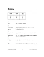 Preview for 64 page of National Instruments NI Vision CVS-1454 User Manual