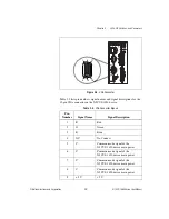 Preview for 24 page of National Instruments NI Vision CVS-1456 User Manual