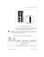 Preview for 28 page of National Instruments NI Vision CVS-1456 User Manual