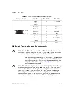 Preview for 18 page of National Instruments NI Vision NI 17 Series User Manual