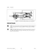 Предварительный просмотр 20 страницы National Instruments NI Vision NI 17xx User Manual