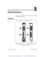 Preview for 20 page of National Instruments NI Vision PXI-1428 User Manual