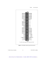 Preview for 22 page of National Instruments NI Vision PXI-1428 User Manual