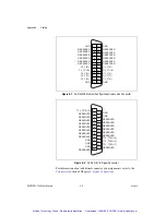 Preview for 25 page of National Instruments NI Vision PXI-1428 User Manual