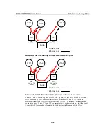 Preview for 30 page of National Instruments NI WAP-3701 User Manual