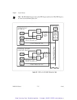 Preview for 23 page of National Instruments NI660 Series User Manual