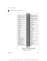 Preview for 29 page of National Instruments NI660 Series User Manual