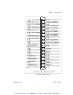 Preview for 30 page of National Instruments NI660 Series User Manual