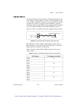 Предварительный просмотр 44 страницы National Instruments NI660 Series User Manual