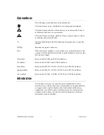 Preview for 2 page of National Instruments nuDrive 2CF-001 User Manual