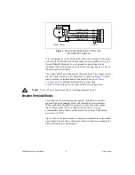 Предварительный просмотр 8 страницы National Instruments nuDrive 2CF-001 User Manual