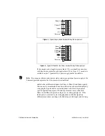 Preview for 9 page of National Instruments nuDrive 2CF-001 User Manual