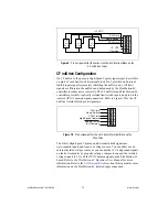 Предварительный просмотр 12 страницы National Instruments nuDrive 2CF-001 User Manual