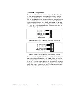 Предварительный просмотр 15 страницы National Instruments nuDrive 2CF-001 User Manual