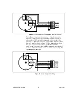 Preview for 28 page of National Instruments nuDrive 2CF-001 User Manual