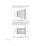 Preview for 18 page of National Instruments nuDrive 4SX-411 User Manual