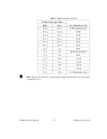 Preview for 25 page of National Instruments nuDrive 4SX-411 User Manual