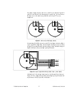 Preview for 27 page of National Instruments nuDrive 4SX-411 User Manual