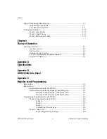 Preview for 6 page of National Instruments PC-DIO-24/PnP User Manual