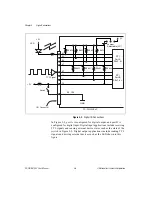 Preview for 29 page of National Instruments PC-DIO-24/PnP User Manual