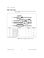 Preview for 35 page of National Instruments PC-DIO-24/PnP User Manual