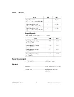 Preview for 42 page of National Instruments PC-DIO-24/PnP User Manual