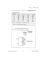 Preview for 56 page of National Instruments PC-DIO-24/PnP User Manual