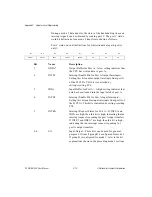 Preview for 78 page of National Instruments PC-DIO-24/PnP User Manual