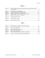 Preview for 8 page of National Instruments PC-DIO-24 User Manual