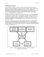 Preview for 14 page of National Instruments PC-DIO-24 User Manual