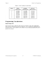 Preview for 35 page of National Instruments PC-DIO-24 User Manual