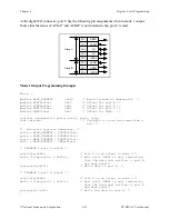 Preview for 41 page of National Instruments PC-DIO-24 User Manual