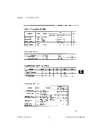 Preview for 53 page of National Instruments PC-DIO-24 User Manual