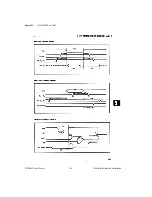 Preview for 55 page of National Instruments PC-DIO-24 User Manual