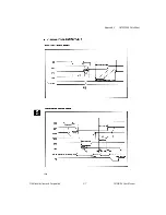 Preview for 56 page of National Instruments PC-DIO-24 User Manual