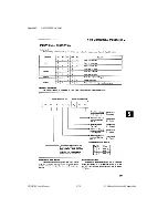 Preview for 59 page of National Instruments PC-DIO-24 User Manual