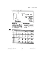 Preview for 60 page of National Instruments PC-DIO-24 User Manual