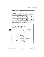 Preview for 62 page of National Instruments PC-DIO-24 User Manual