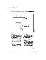 Preview for 63 page of National Instruments PC-DIO-24 User Manual