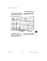 Preview for 65 page of National Instruments PC-DIO-24 User Manual