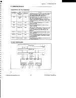 Preview for 68 page of National Instruments PC-DIO-96/PnP User Manual