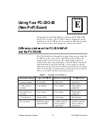 Preview for 110 page of National Instruments PC-DIO-96/PnP User Manual