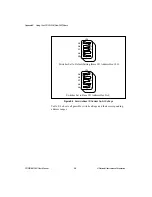 Preview for 115 page of National Instruments PC-DIO-96/PnP User Manual