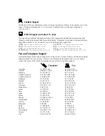 Preview for 121 page of National Instruments PC-DIO-96/PnP User Manual