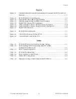 Preview for 7 page of National Instruments PC-DIO-96 User Manual