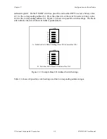 Preview for 21 page of National Instruments PC-DIO-96 User Manual