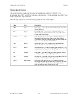 Preview for 32 page of National Instruments PC-DIO-96 User Manual